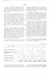 Трехфазный улгножитель напряжения (патент 423228)