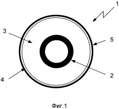 Теплоизолированная многослойная полимерная труба и способ ее изготовления (патент 2630057)