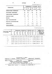 Керамический флюс для автоматической сварки высоколегированных сталей и сплавов (патент 1079388)