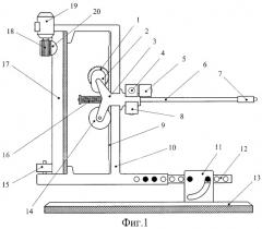 Способ и устройство для измерения деформации кузова автомобиля при дорожно-транспортном происшествии (патент 2291798)