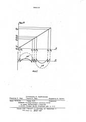 Феррозондовый датчик азимута (патент 964119)