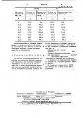 Состав для сухой виброхимической обработки металлических деталей (патент 988849)