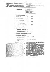 Устройство для получения водяного пара при грануляции металлургических шлаков (патент 1263663)