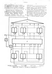 Делитель частоты с изменяющимсякоэффициентом деления (патент 510000)