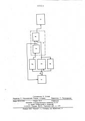 Устройство для измерения коэффициента электротермической нелинейности (патент 868514)