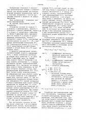 Устройство для моделирования упругого гистерезиса (патент 1399780)