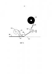 Композиционный материал для автоматизированной укладки слоев (патент 2622122)