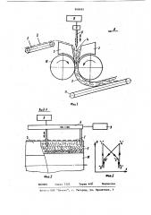 Способ формирования волокнистого холста (патент 848495)