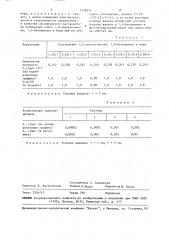 Способ количественного определения адиподинитрила (патент 1479854)