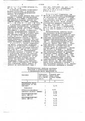 Полиалкоксифосфазеносодержащие хелатные полимеры в качестве противоизносных присадок к смазочным маслам (патент 673644)