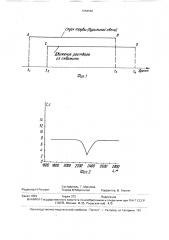Способ определения глубины залегания поглощающих пластов (патент 1654560)