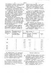 Способ прокалки керамических форм,получаемых по выплавляемым моделям (патент 927411)