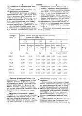 Способ обработки промывочной жидкости (патент 975774)