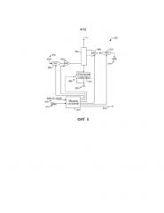 Печатающие головки с измерением импеданса сенсорной пластины (патент 2654178)