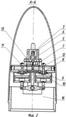 Блок рулевого привода управляемого снаряда (патент 2288440)