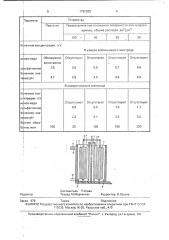 Устройство для очистки сточных вод (патент 1792920)