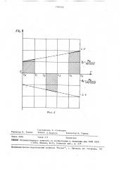 Способ определения плоскости меридиана гирокомпасом (патент 1583742)