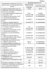 Оштукатуренная наружная стена здания из полистиролбетонных блоков и способ ее монтажа (патент 2588101)