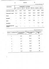 Модификатор для алюминиевых сплавов (патент 1057161)