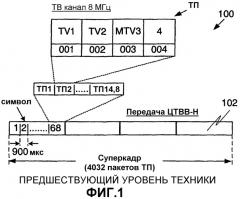 Способ экономии мощности в радиочастотном (рч) приемнике и рч приемник (патент 2273956)