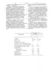 Способ получения топлив и масел (патент 651018)