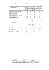 Смесь для изготовления полупостоянных литейных форм (патент 1523243)