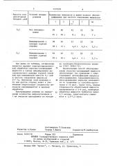 Способ обеззараживания смазочно-охлаждающей жидкости (патент 1175559)