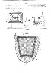 Способ изготовления крупногабаритных плоских изделий (патент 1380992)