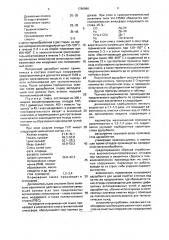 Способ получения углеродно-минерального адсорбента (патент 1790996)