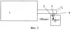 Устройство воздействия на объект сфокусированным лазерным лучом (патент 2253101)