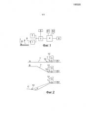 Способ и устройство для опережающего определения подходящей передачи (патент 2588325)