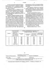 Способ производства древесностружечных плит (патент 1724469)
