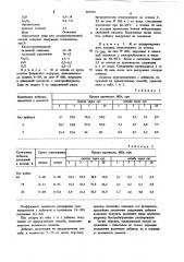 Способ приготовления добавки к цементу (патент 893930)