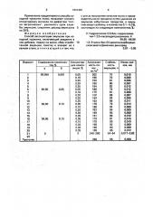 Способ эксплуатации эмульсии при холодной прокатке (патент 1641481)