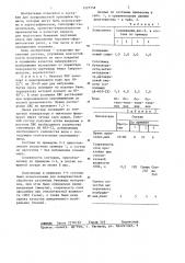 Состав для поверхностной обработки чертежной бумаги (патент 1227758)