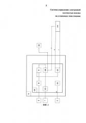 Система управления электронной плотностью плазмы на установках типа токамак (патент 2654518)
