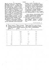 Фильтр-прессный электролизер для электрохимического окисления ксантогената (патент 1130624)