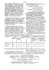 Способ переработки липтобиолитовых углей (патент 507613)