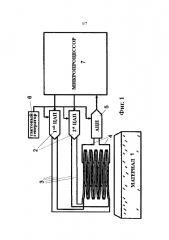 Способ и устройство для определения состояния и остающегося срока службы труб риформера из аустенитной стали и т.п. (патент 2602731)