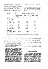 Способ получения гранулированных сложных удобрений (патент 986908)