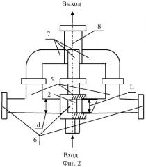 Резонансный свч-компрессор (патент 2501129)