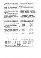 Инструментальная нержавеющая сталь (патент 1447910)