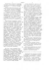 Амортизатор для валковой мельницы (патент 1380777)