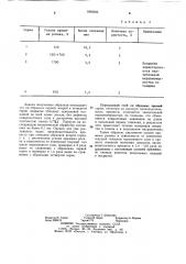 Способ получения порошковых покрытий на изделиях (патент 1090500)