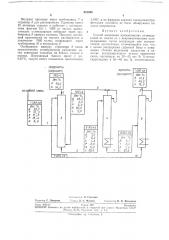 Способ выделения ароматических углеводородов (патент 251495)