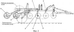 Дисковое почвообрабатывающее устройство (патент 2402893)
