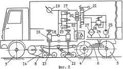 Колесно-гусеничное транспортное средство (патент 2407668)