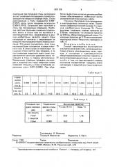 Способ производства анизотропной электротехнической стали (патент 1801126)
