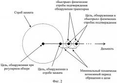 Способ сопровождения траектории цели (патент 2530547)