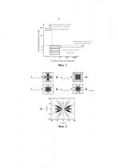 Глубокая азимутальная система с применением многополюсных датчиков (патент 2628000)